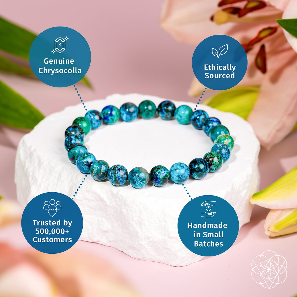 Peruvian Chrysocolla "Speak Your Truth" Bracelet