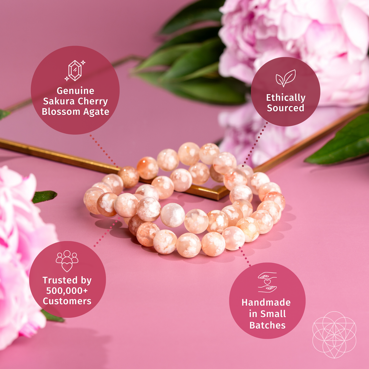 The Woman You’re Becoming | Sakura Flower Agate Bracelet